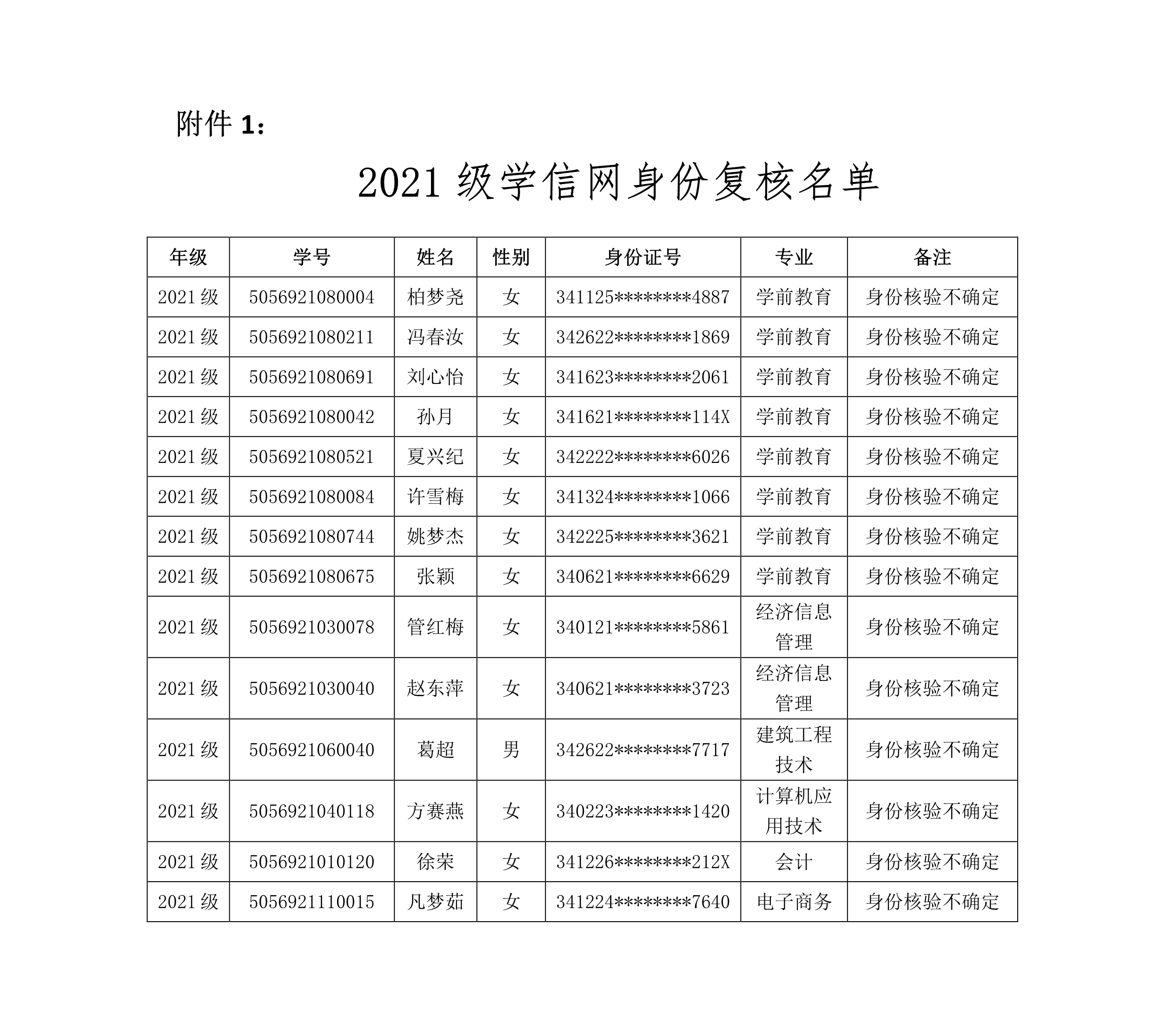 052711442740_0关于柏梦尧等14名学生学信网身份复核办理的通知_3.png